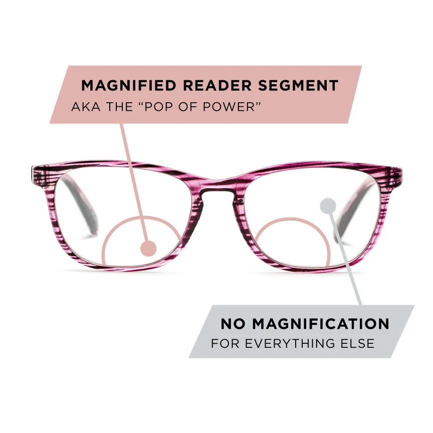 Elana Pop of Power™ Bifocal-Style Blue Light Readers - Image 7